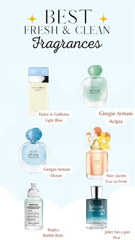 best selling fresh scent perfume